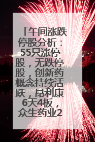 午间涨跌停股分析：55只涨停股，无跌停股，创新药概念持续活跃，昂利康6天4板，众生药业2连板