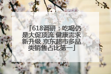 618调研：吃喝仍是大促顶流 健康需求新升级 京东超市多品类销售占比第一